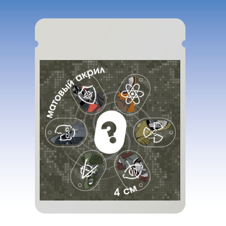 Гача группировки